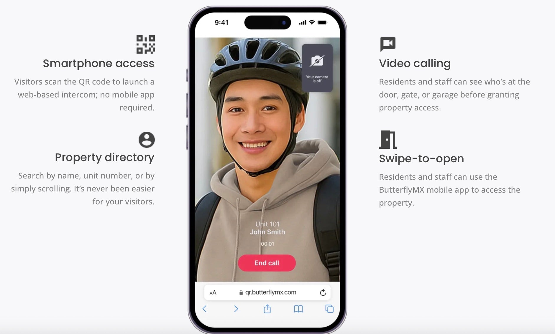ButterflyMX Smart Locks (per apartment unit per month)